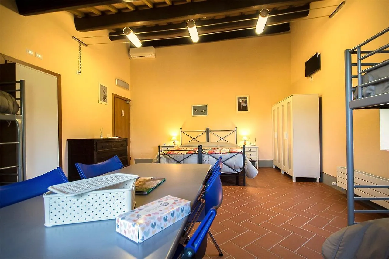 Casa Di Zela Hotel Olmi 0*,